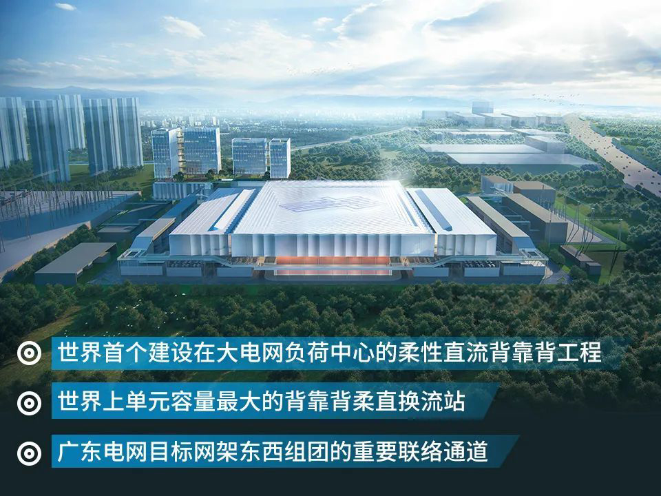 熱烈祝賀世界首個(gè)異同步背靠背工程階段性建成！